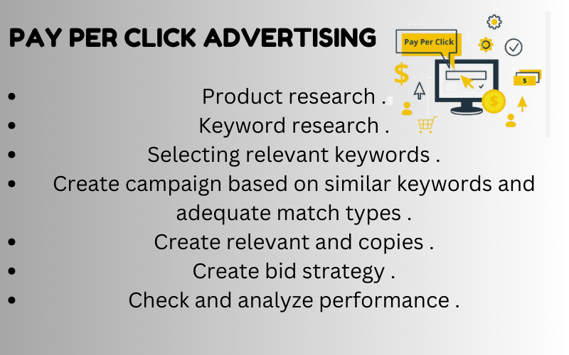 PAY PER CLICK ADVERTISING